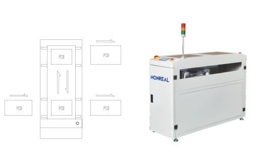 حمل کننده های دستی خودکار شاتل PCB برای خط مونتاژ LED