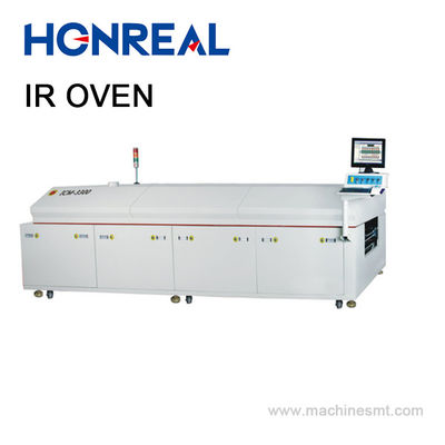 کنترل PLC صفحه نمایش لمسی